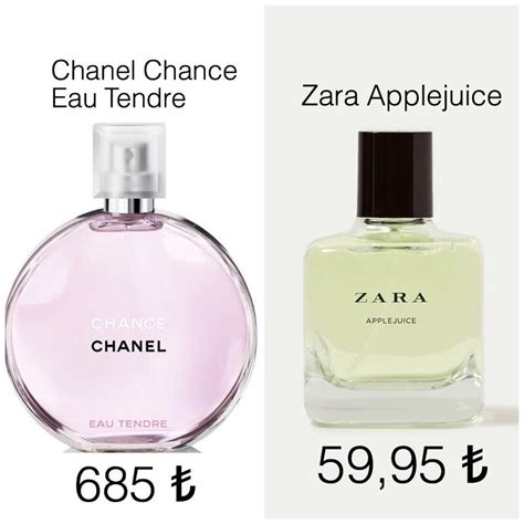 chanel 5 dupe zara|zara perfume dupe.